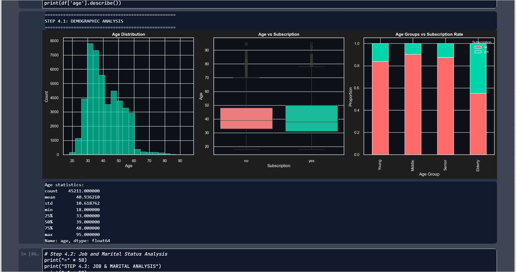 ML Predictive Model Pack